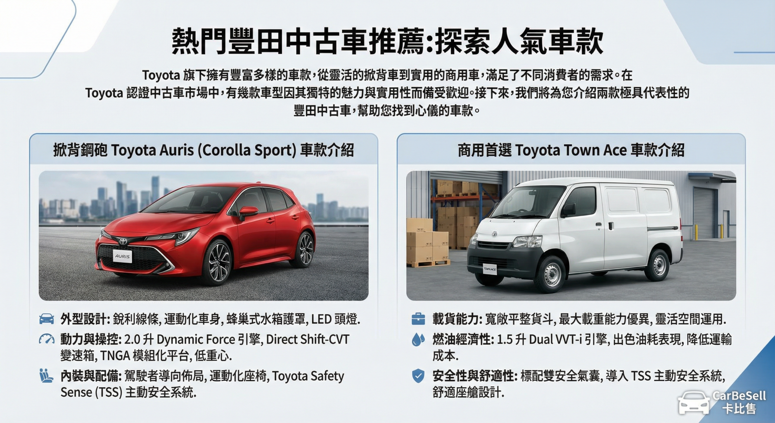 熱門豐田中古車推薦